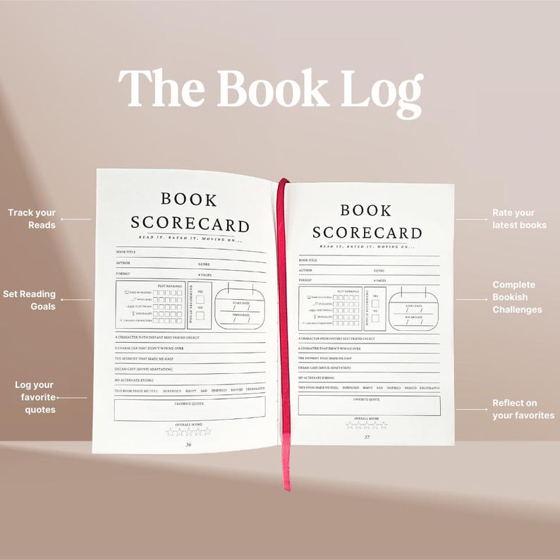 May include: An open book log with white pages and black text titled Book Scorecard. The layout includes fields for book title, author, genre, format, and page count, plus rating sections for plot, characters, and a space for favorite quotes.