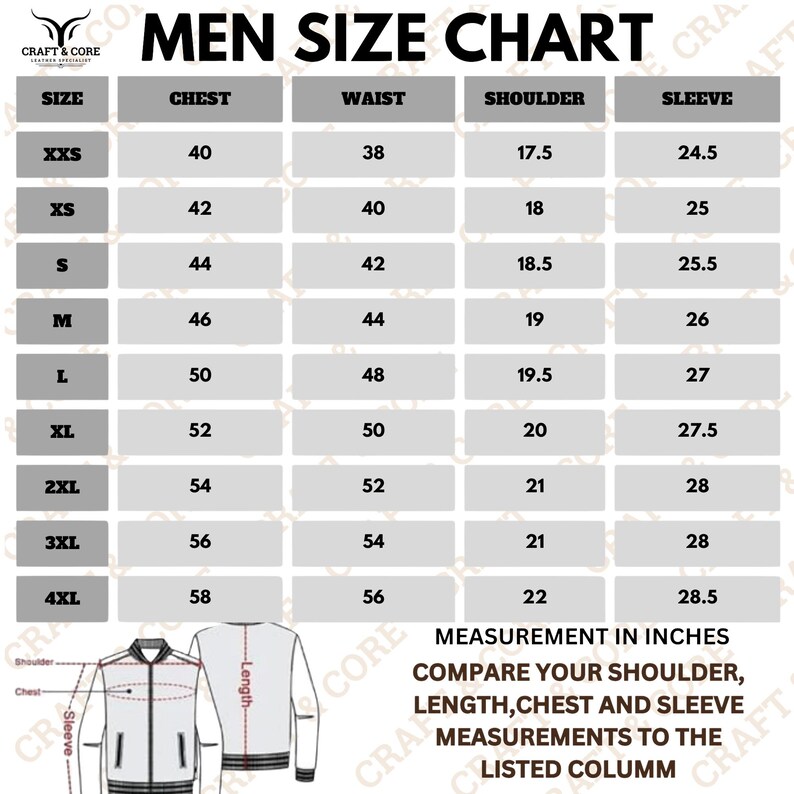 Craft and Core Men size chart.png