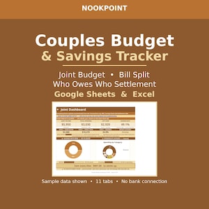 Foglio di calcolo per il budget di coppia fino al 2027 / Budget condiviso, divisione delle spese e monitoraggio dei risparmi / Google Sheets ed Excel