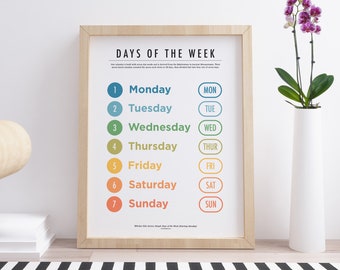 Affiche simple du jour de la semaine - Tableaux Montessori numériques et imprimables du lundi au dimanche - Affiches éducatives pour la classe maternelle