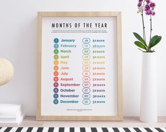 Simple Month Of The Year Chart - Learning Poster January To December With Number Of Days - Montessori Posters For Nursery Class Decor