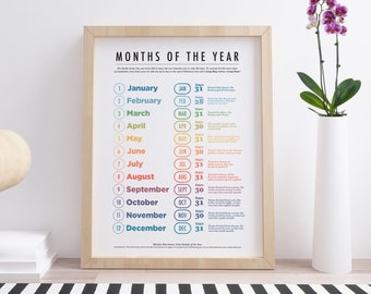 Colourful Month Of The Year Poster - Learning Chart January To December With Number Of Days - Montessori Posters For Nursery Class Decor