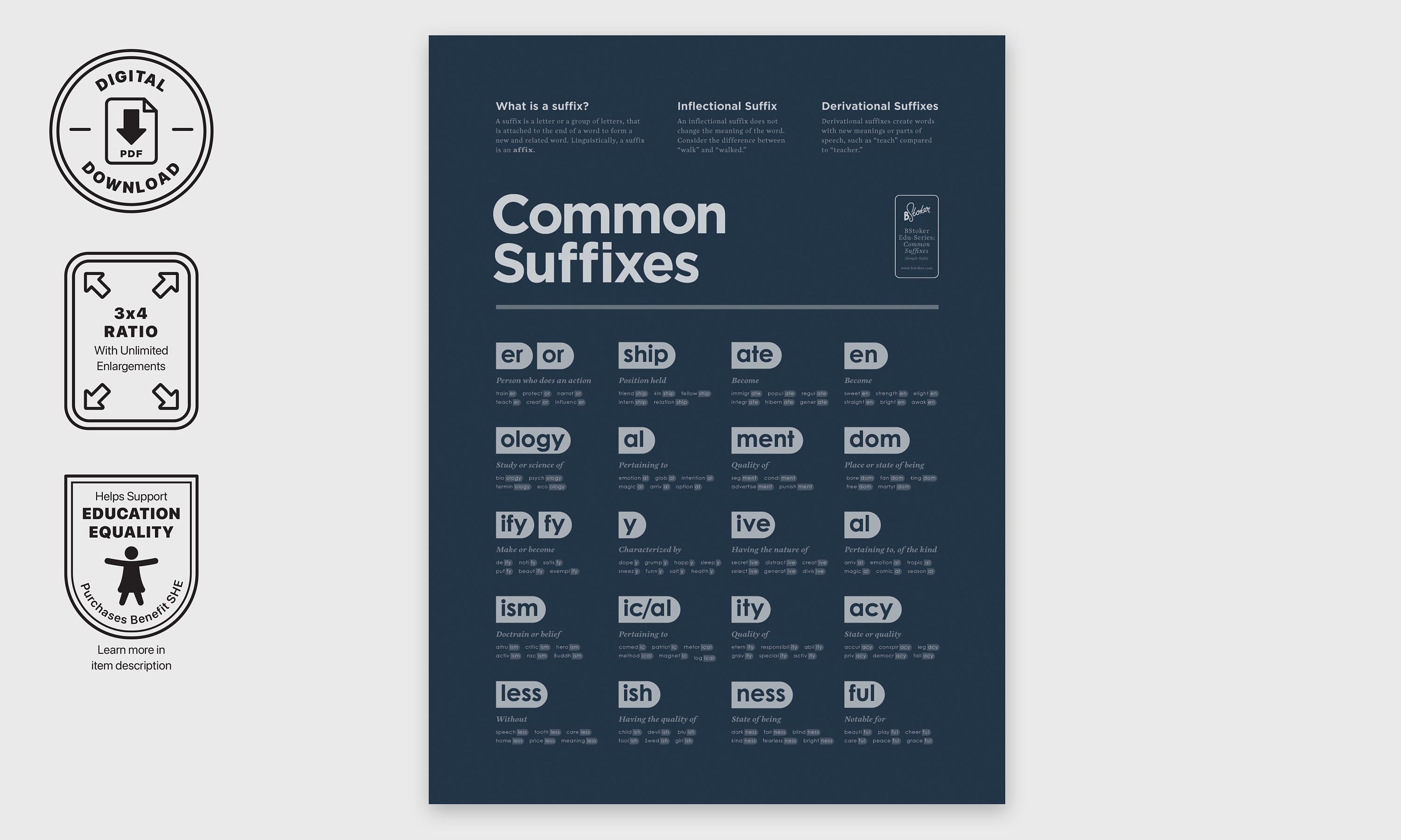 Common Suffixes Navy Blue Chart - Digital and Printable List of Suffix ...