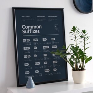 Common Suffixes Navy Blue Chart - Digital And Printable List Of Suffix Words - Educational Montessori Charts For Classroom Decoration
