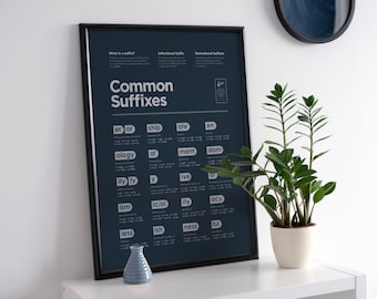 Common Suffixes Navy Blue Chart - Digital And Printable List Of Suffix Words - Educational Montessori Charts For Classroom Decoration