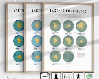 Earth’s Continents Educational Poster – Population & Area Comparison – Geography Classroom Wall Art (Multiple Colors)