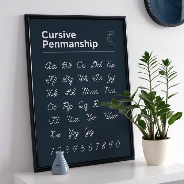 Navy Blue Alphabet Posters - Educational Cursive Alphabets And Numbers Chart - Printable Preschool Penmanship ABC For Classroom Decor
