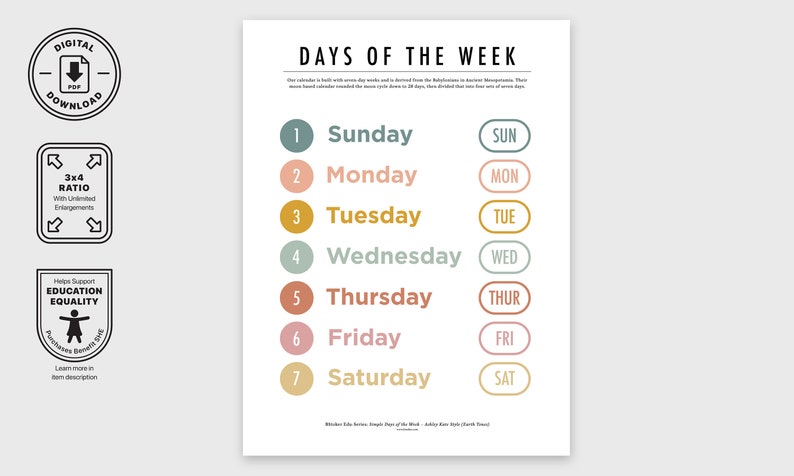 Simple Day Of The Week Poster Digital And Printable Monday To Sunday Posters Educational Chart For Nursery Classroom Decoration image 4