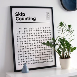 Simple Skip Counting Poster - Educational Black And White Chart For Classroom Decoration - Digital And Printable Montessori Posters