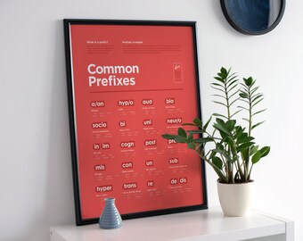 Affiche rouge des préfixes communs - Liste éducative du tableau des préfixes pour la décoration de la salle de classe - Affiches de grammaire de préfixes numériques et imprimables