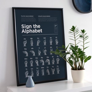 American Sign Language Poster Navy Blue Learning Poster for Preschool ...