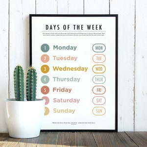 Simple Day Of The Week Poster Digital And Printable Monday To Sunday Posters Educational Chart For Nursery Classroom Decoration image 1