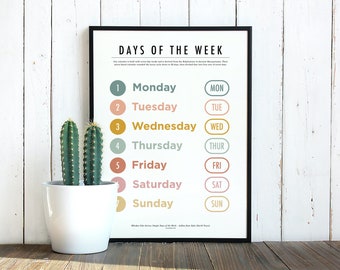 Simple Day Of The Week Poster - Digital And Printable Monday To Sunday Posters - Educational Chart For Nursery Classroom Decoration