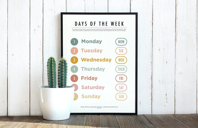 Simple Day Of The Week Poster Digital And Printable Monday To Sunday Posters Educational Chart For Nursery Classroom Decoration image 1