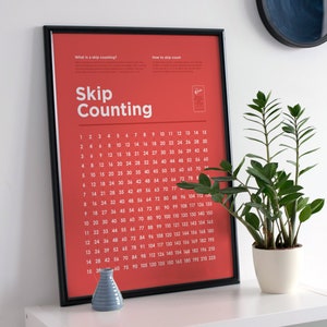 Simple Skip Counting Red Poster - Maths Numbers Learning Chart 1 To 15 For Nursery Class Decor - Printable Educational Montessori Posters