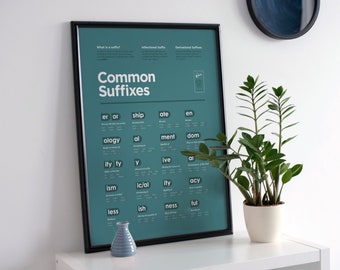 Common Suffixes Teal Poster - Digital And Printable List Of Suffix Words - Educational Montessori Charts For Classroom Decoration