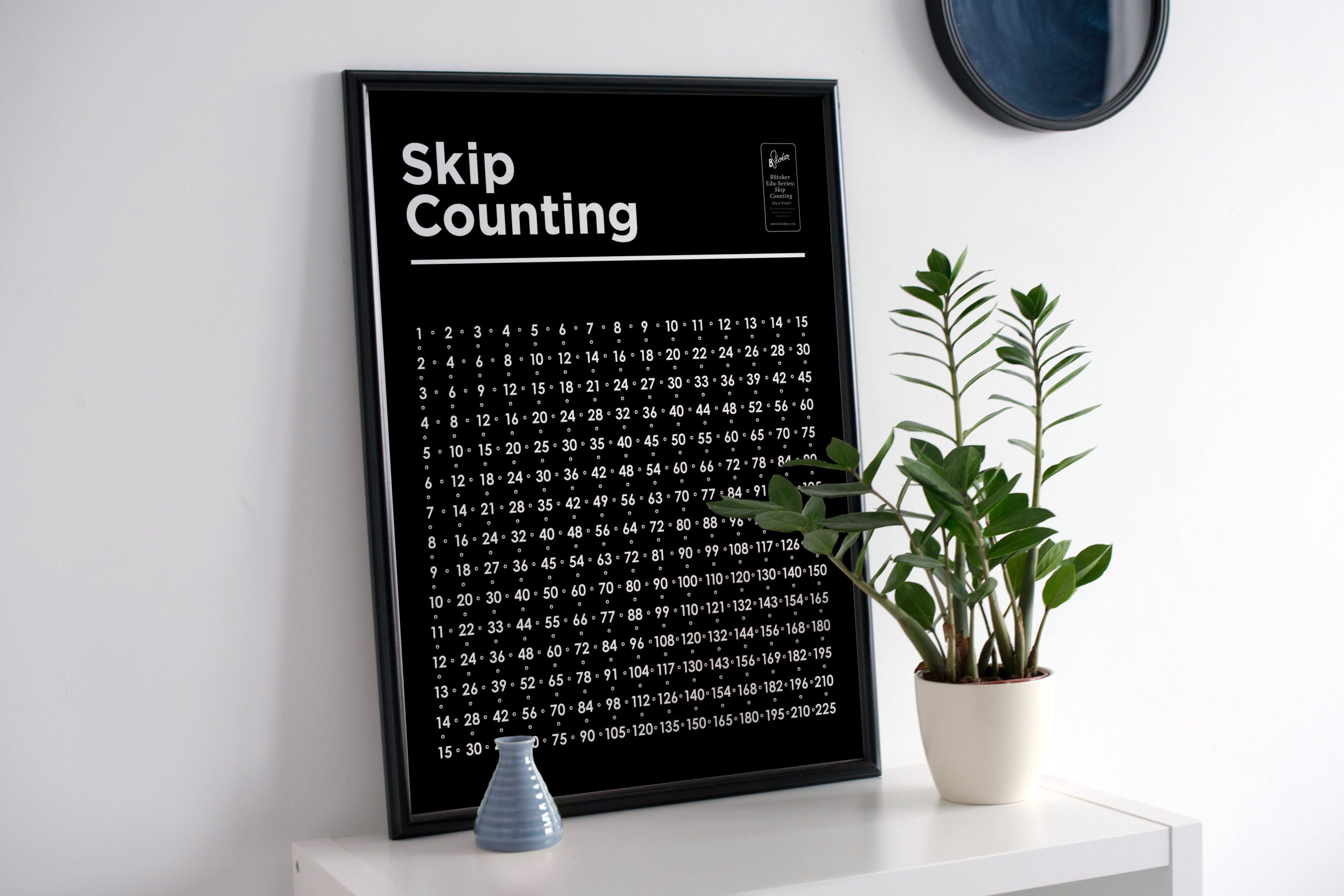 Simple Skip Counting Poster - Educational Black and White Chart for ...