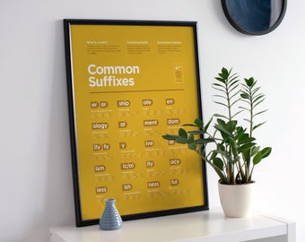 Affiche jaune des suffixes communs - Mots suffixes éducatifs dans les tableaux de grammaire anglaise - Affiches numériques et imprimables pour le décor de la classe maternelle