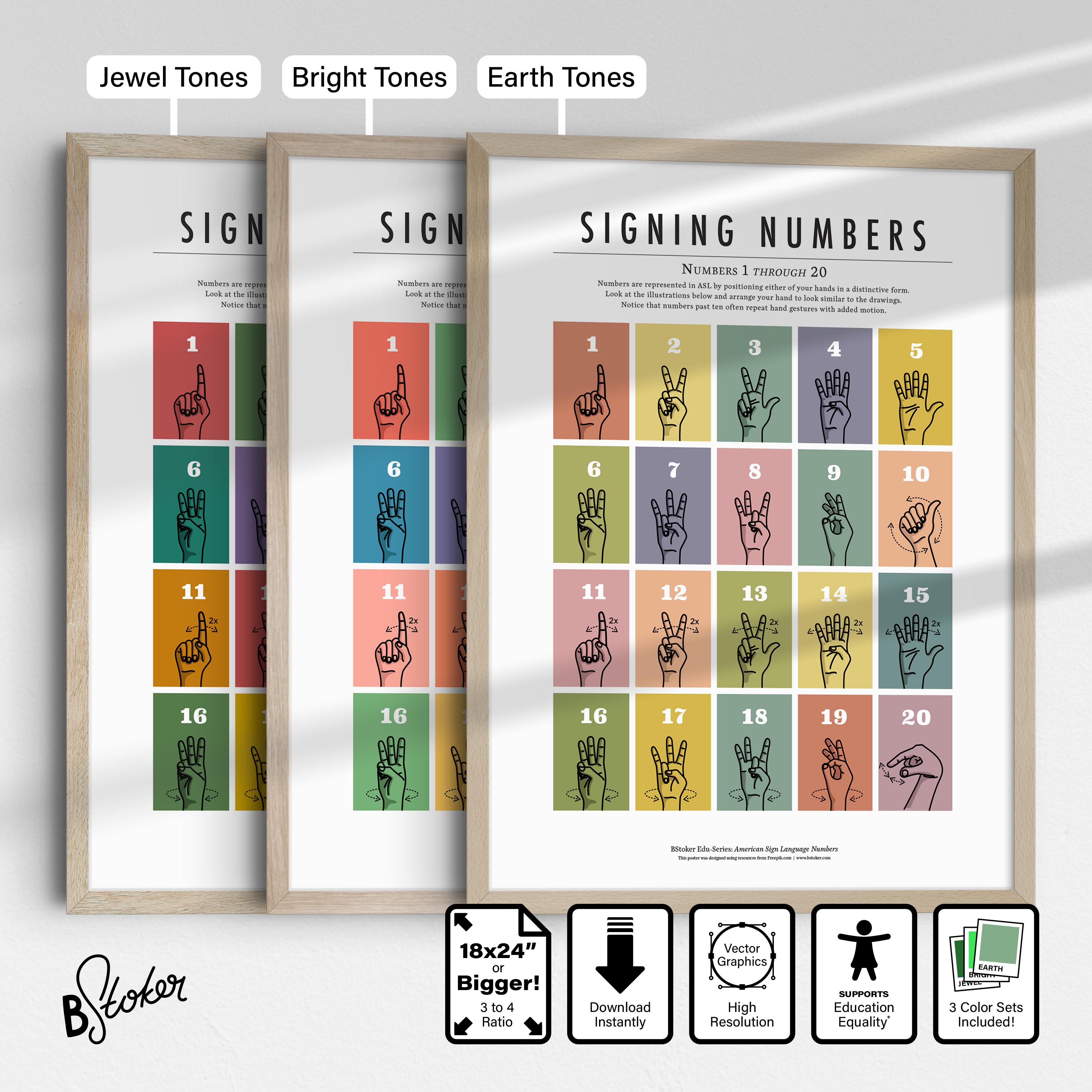 ASL Numbers Poster, American Sign Language Numbers 1–20 Chart ...