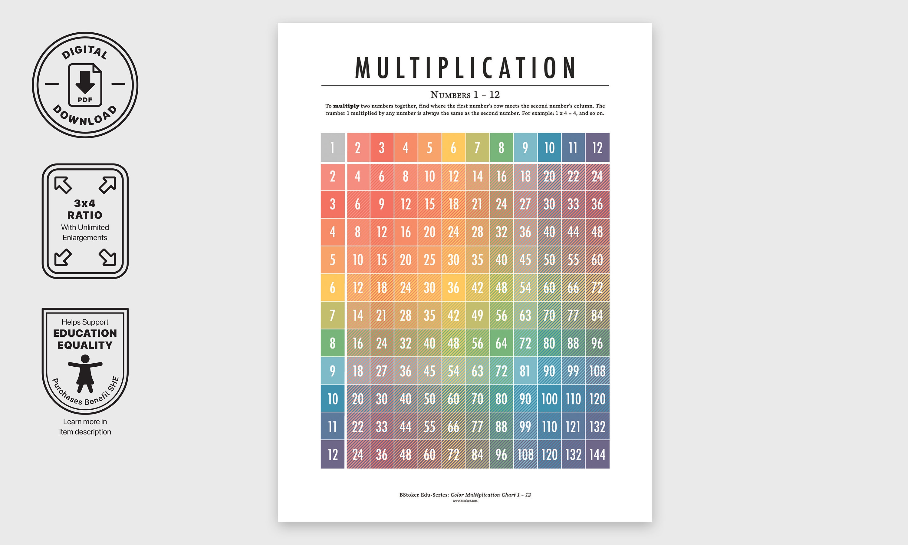 List | Asotin County Library, image size:3000x1800