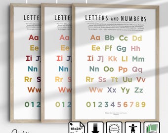 Colorful Numbers and Letters Poster -  Educational Posters for Classroom, Kindergarten and Elementary School (Multiple Colors)