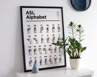 Affiches numériques de l'Alphabet ASL - Affiche éducative en noir et blanc pour le préscolaire - Tableau Montessori imprimable pour le décor de la salle de classe de la crèche