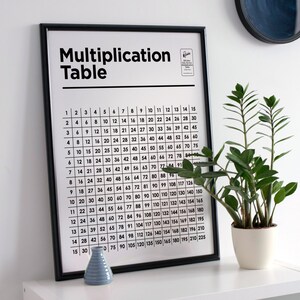 Printable Multiplication Table - Downloadable Educational Black And White Chart 1 To 15 - Beautiful Math Print For Classroom Decoration