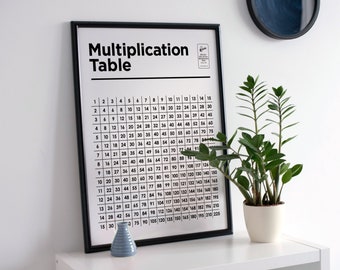 Table de multiplication imprimable - Tableau éducatif noir et blanc téléchargeable 1 à 15 - Belle impression mathématique pour la décoration de la salle de classe