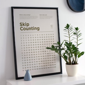 Skip Counting Cream Poster - Wiskunde Nummers Leren Grafiek 1 tot 15 Voor Nursery Class Decor - Digitale en afdrukbare educatieve posters