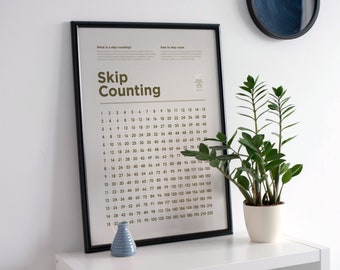 Skip Counting Cream Poster - Tableau d'apprentissage des chiffres mathématiques 1 à 15 pour le décor de la classe maternelle - Affiches éducatives numériques et imprimables