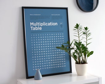 Affiche bleue de table de multiplication - Tableau de numérotation éducatif pour la décoration de la salle de classe - Tableau mathématique numérique et imprimable 1 à 15