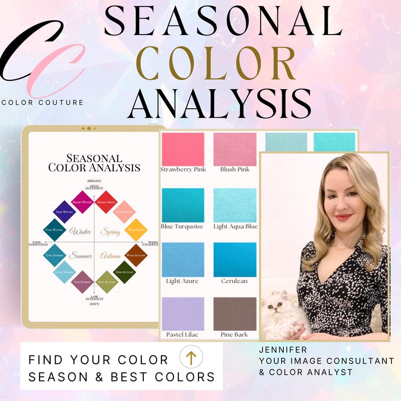 Personalized Style Guide - Etsy