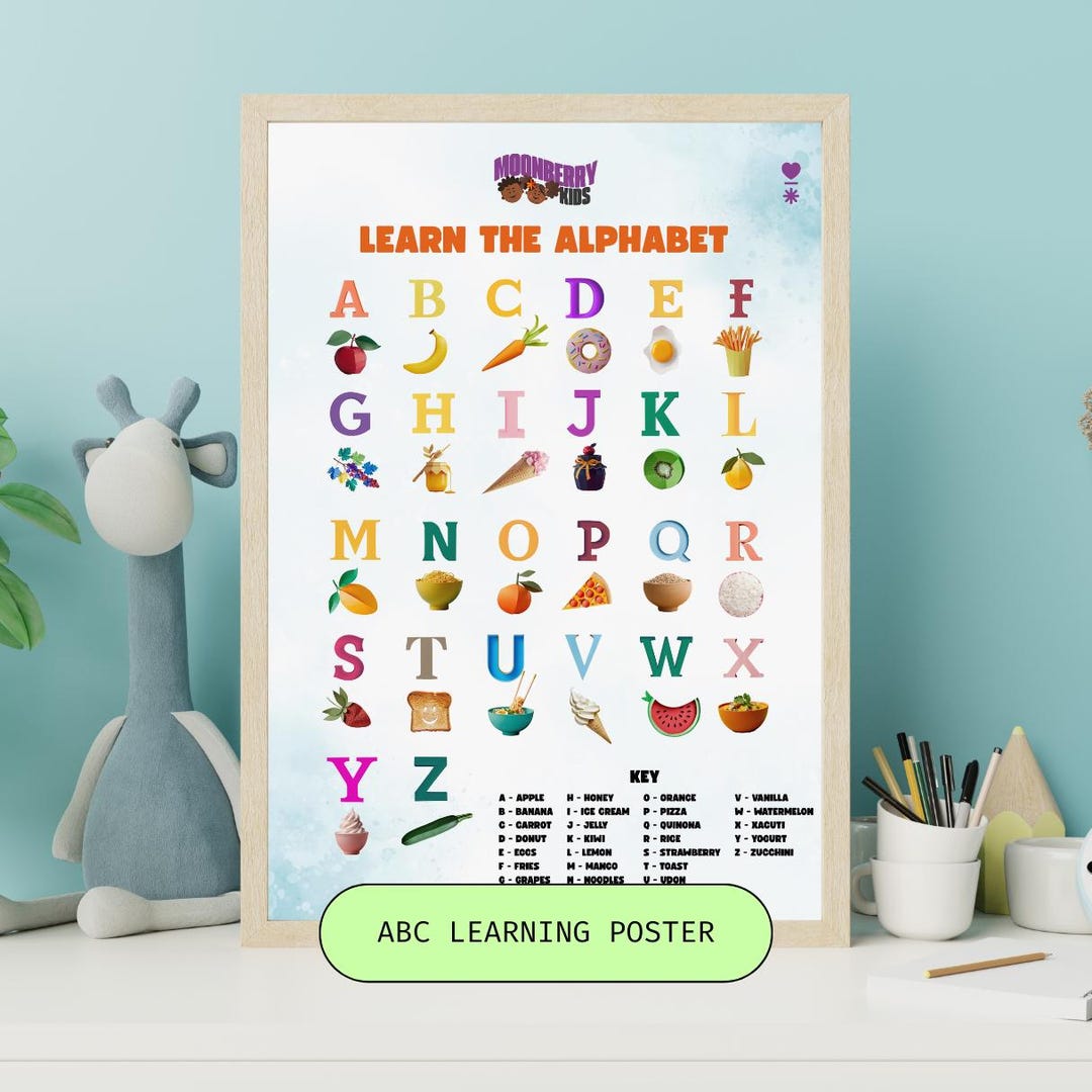 Food Alphabet Poster: ABC Learning With Fruits & Snacks - Etsy Australia