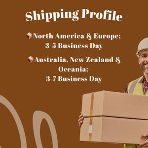 May include: A brown background with the text "Shipping Profile" in a stylized font. Below, text indicates shipping times for North America & Europe and Australia, New Zealand & Oceania. A person in a hard hat holds two cardboard boxes.