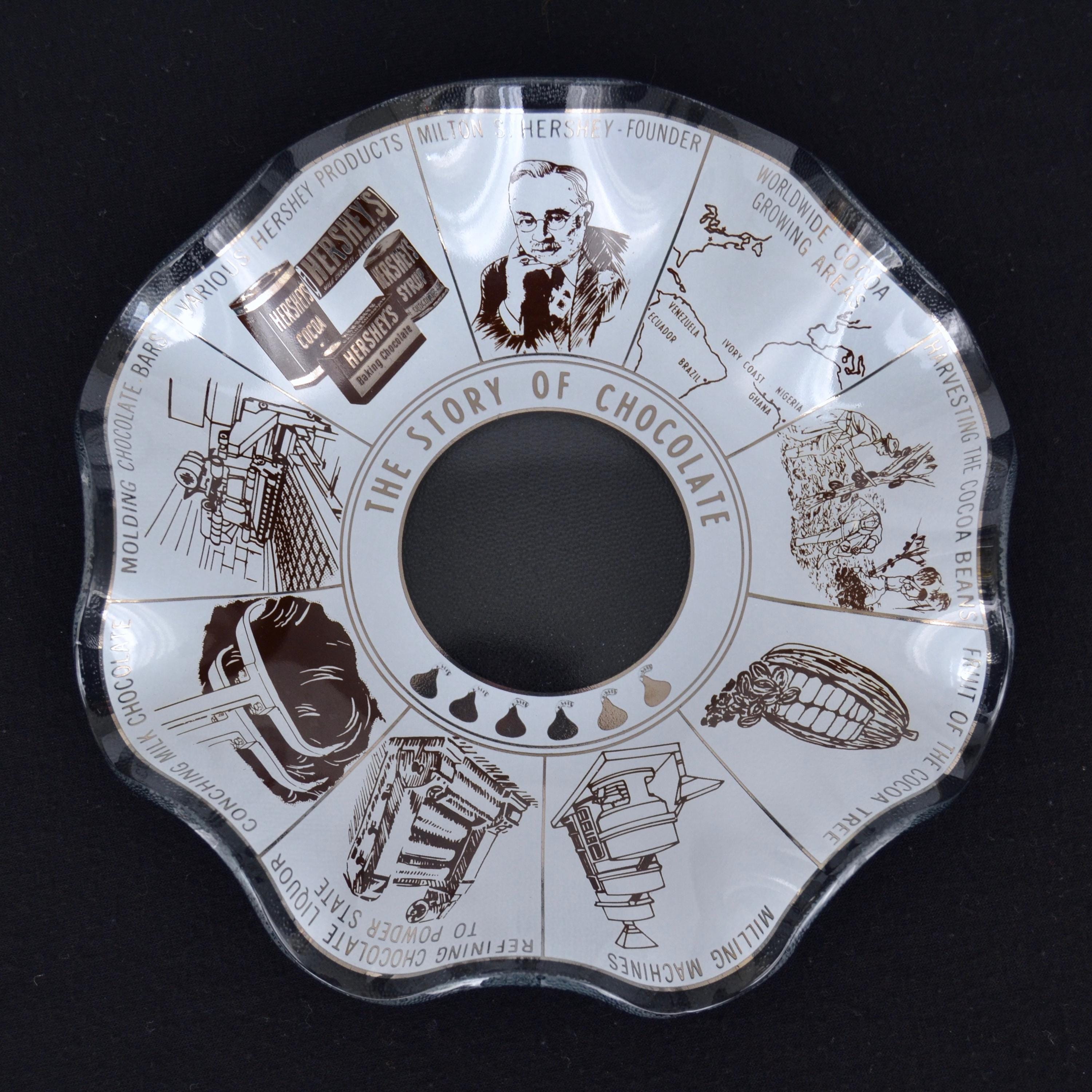 Hershey Plates - Etsy