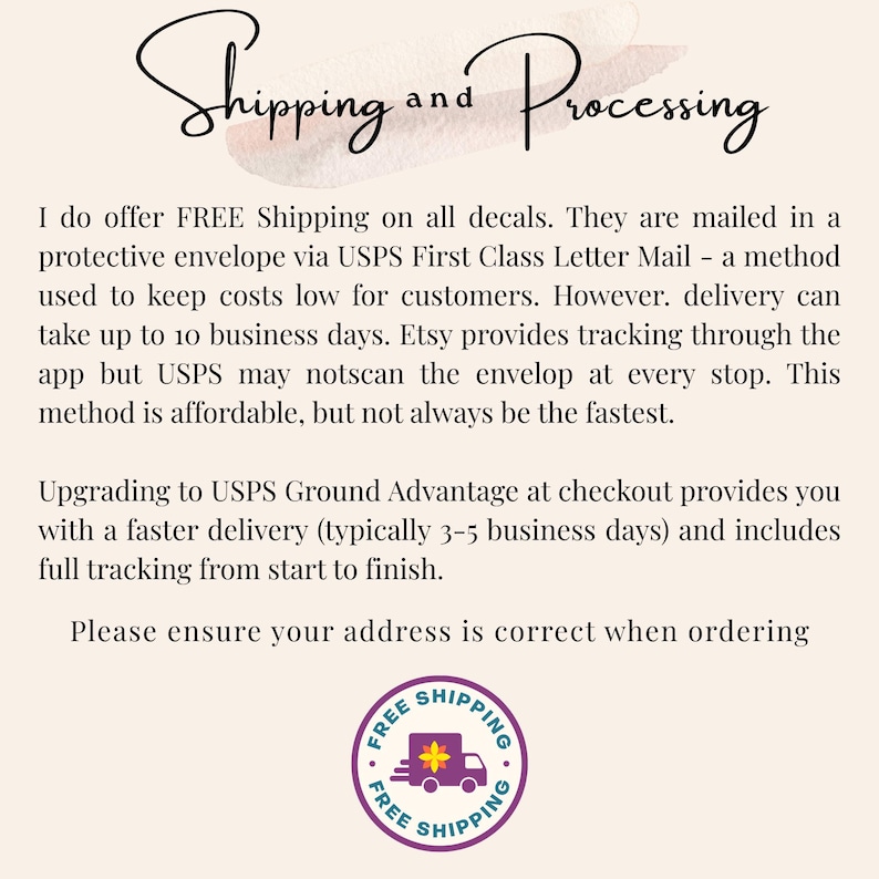 Shipping and processing information image explaining free shipping via USPS First Class Letter Mail, optional upgrade for faster tracked shipping, and delivery time details.