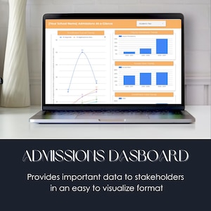 May include: A laptop displays an admissions dashboard with charts and graphs. The screen shows data visualizations, including enrollment trends and acceptance rates. The text "ADMISSIONS DASBOARD" is below the laptop, with the tagline "Provides important data to stakeholders in an easy to visualize format."