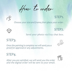 May include: A white background with watercolor-style blue and green accents features the text "How to order." The steps for ordering a custom painting are listed, including choosing a size, sending a photo, and approving the final product. Icons accompany each step.