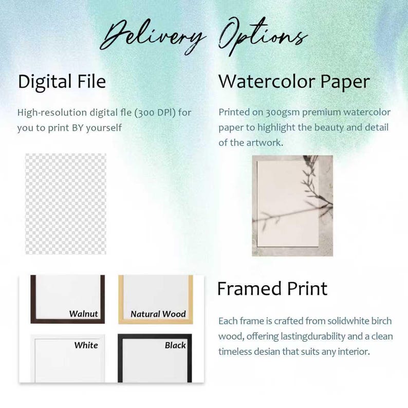May include: An image showcasing delivery options for artwork. Options include digital files, watercolor paper prints, and framed prints. The framed prints are available in walnut, natural wood, white, and black frames.