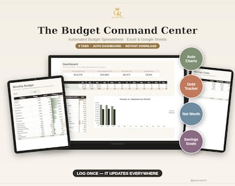Planilha de orçamento automatizada (Excel, Planilhas Google) (Download digital)