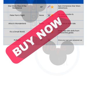 May include: A chart listing theme park rides with height requirements and intensity levels. Rides include Star Wars: Rise of the Resistance, Peter Pan's Flight, Alice in Wonderland, It's a Small World, and Autopia. A pink banner with "BUY NOW" is across the image.