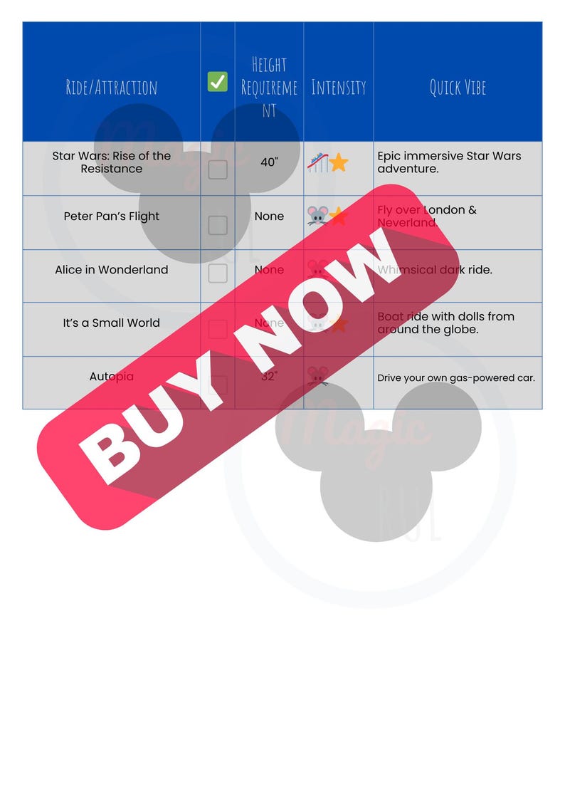 May include: A chart listing theme park rides with height requirements and intensity levels. Rides include Star Wars: Rise of the Resistance, Peter Pan's Flight, Alice in Wonderland, It's a Small World, and Autopia. A pink banner with "BUY NOW" is across the image.