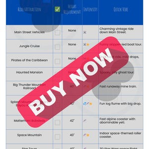 May include: A Disneyland Park ride guide from Anaheim, California, with a red "BUY NOW" overlay. The blue chart lists rides, height requirements, and intensity levels. Rides include Jungle Cruise, Pirates of the Caribbean, and Space Mountain.