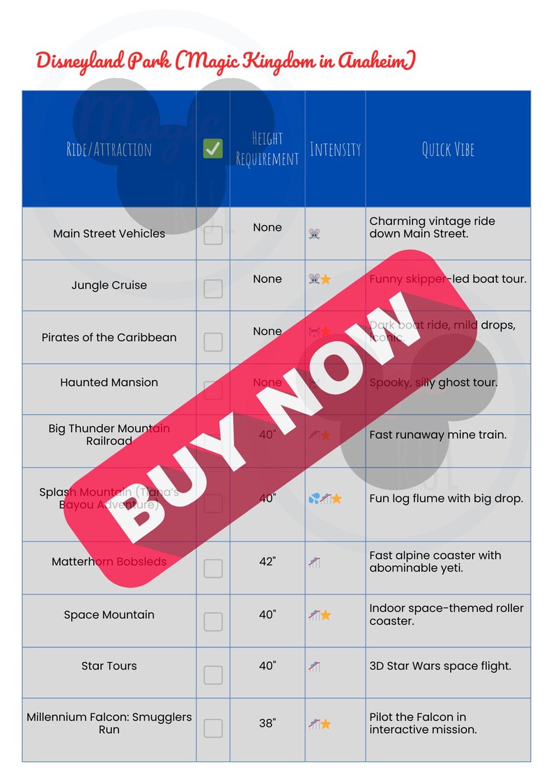 May include: A Disneyland Park ride guide from Anaheim, California, with a red "BUY NOW" overlay. The blue chart lists rides, height requirements, and intensity levels. Rides include Jungle Cruise, Pirates of the Caribbean, and Space Mountain.