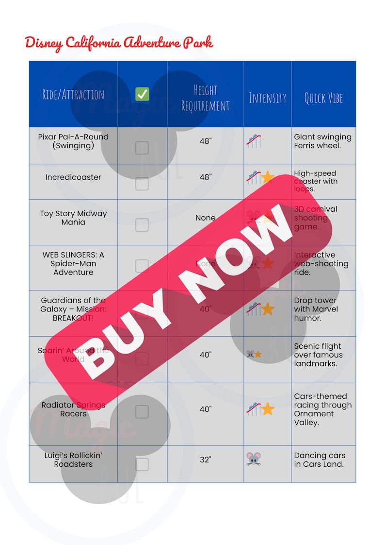 May include: A park map for Disney California Adventure Park, listing rides and attractions with height requirements in inches. Includes a "Buy Now" overlay.