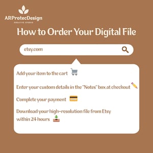 May include: A brown graphic with the text "How to Order Your Digital File" and instructions for purchasing on Etsy. The steps include adding an item to the cart, entering details, completing payment, and downloading the file within 24 hours.