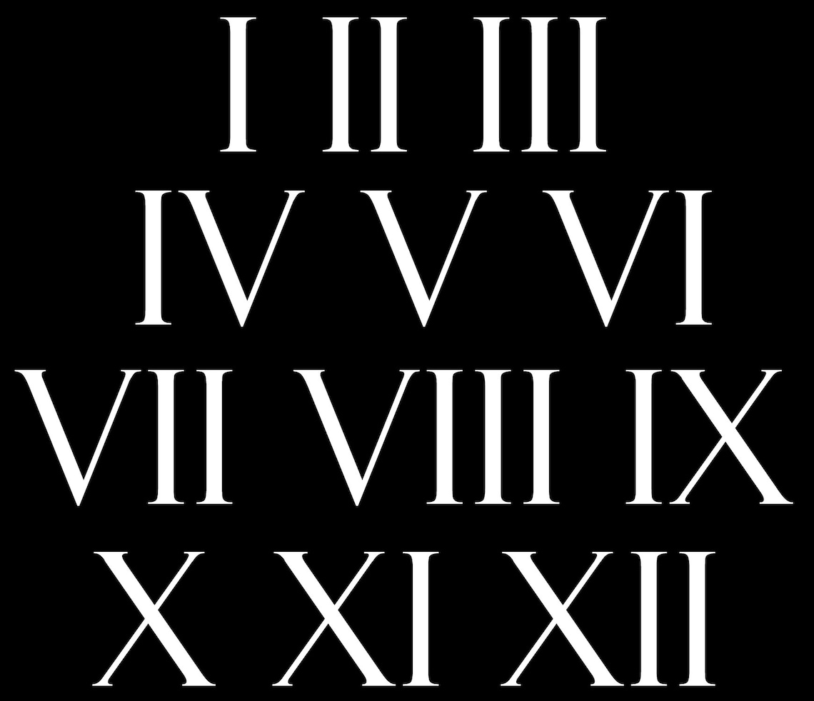 Vinyl Roman Numberal Number stickers decal. Self Adhesive. Etsy
