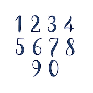 Vinyl Number stickers, decal. Self Adhesive. House, Door, Wheelie Bin, Storage Boxes, Organisation. 1 Number supplied per order. 0-9