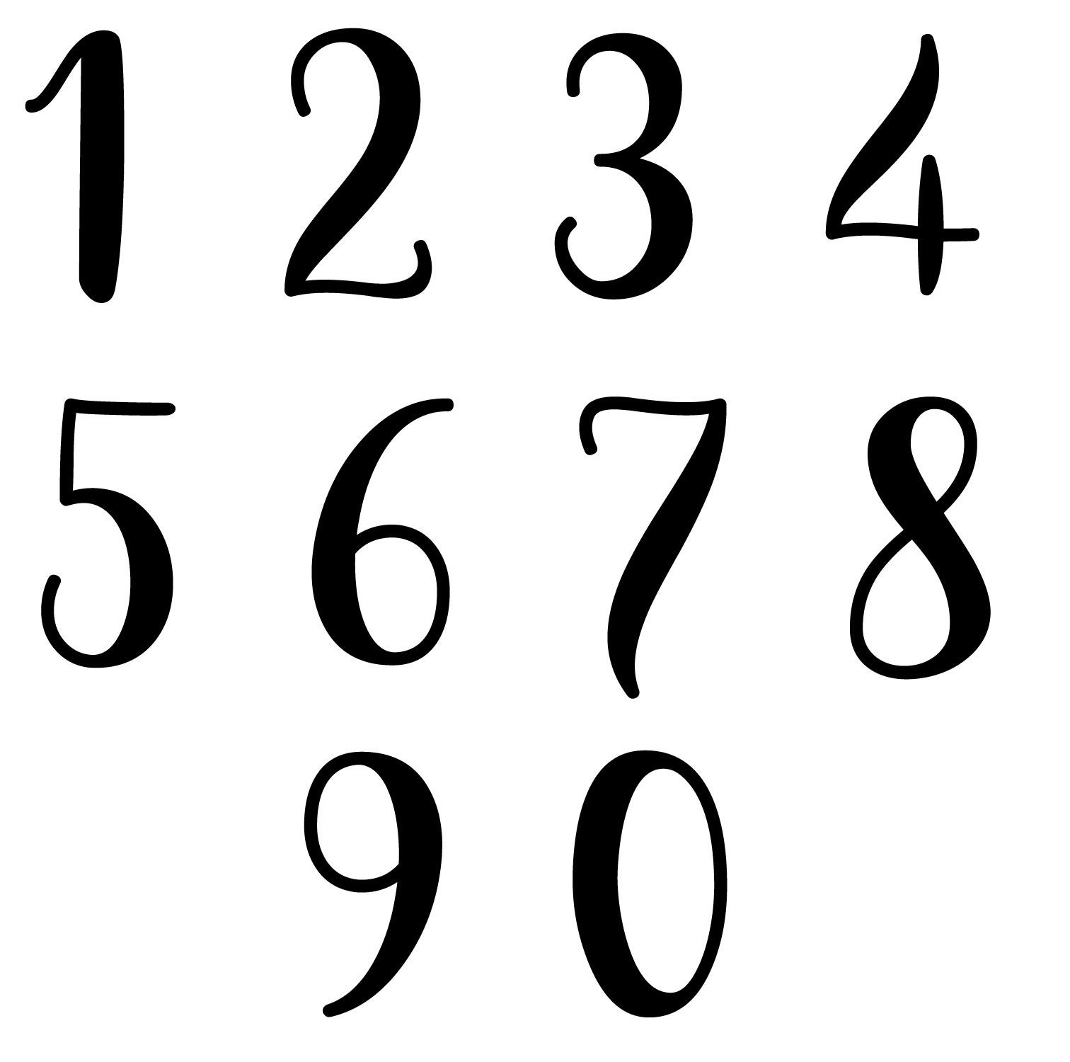 Vinyl Number Stickers Decal. Self Adhesive. House Door Etsy Canada