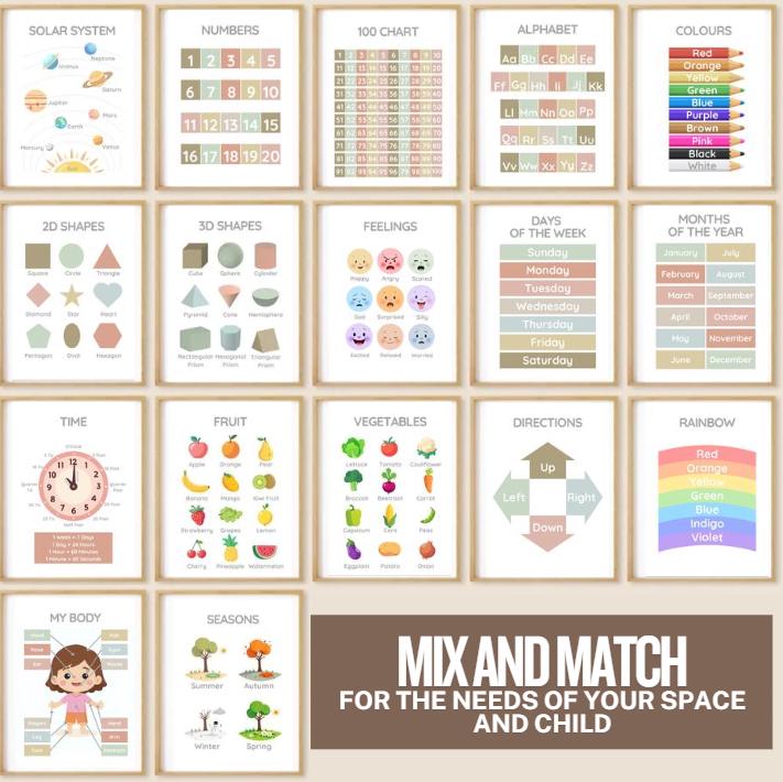 Educational Posters: Montessori Classroom Boho Decor (instant Digital ...